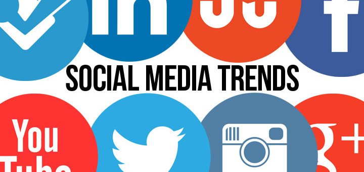 Social Media Marketing Trends 2020